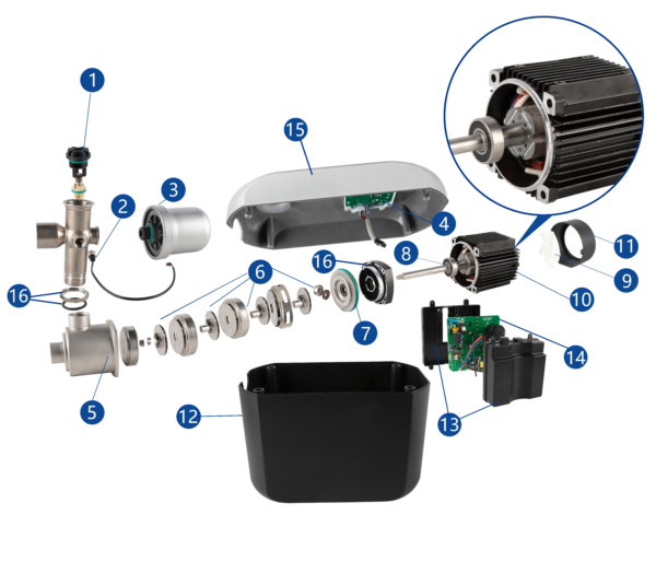 PYS-650 Permanent Magnet Pump - Image 2