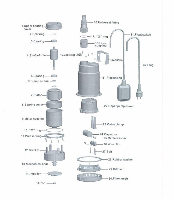 QDP Submersible pump - Image 2
