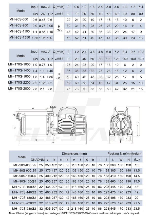 mh-e multistage water pump