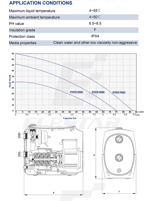 electric motor water pump