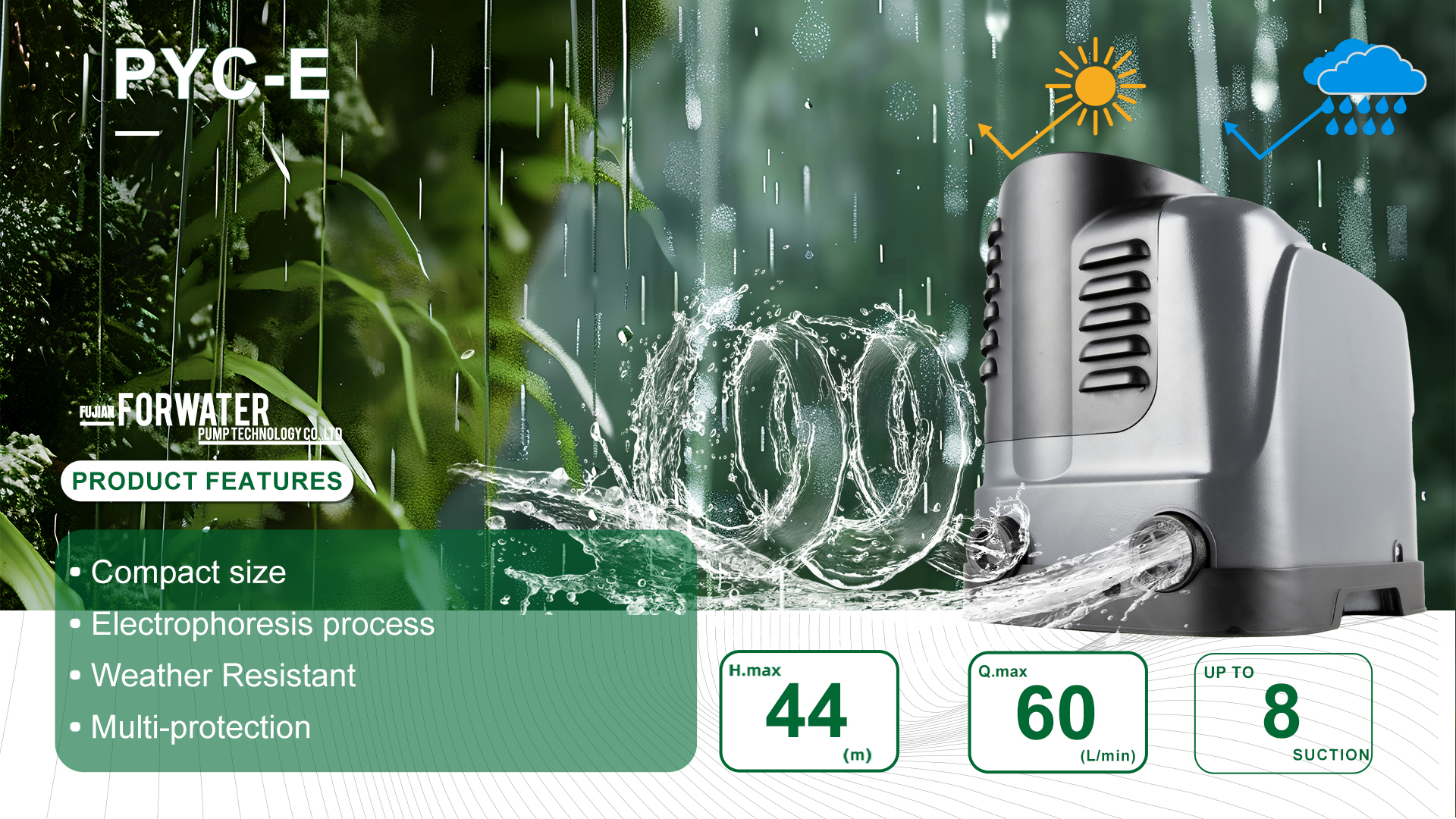 intelligent water pump